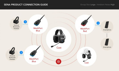 cast_connection_guide_230706