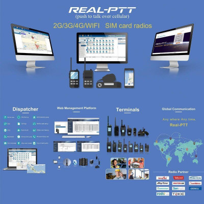 REAL-PTT3