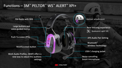 WS Alert XPI Plus